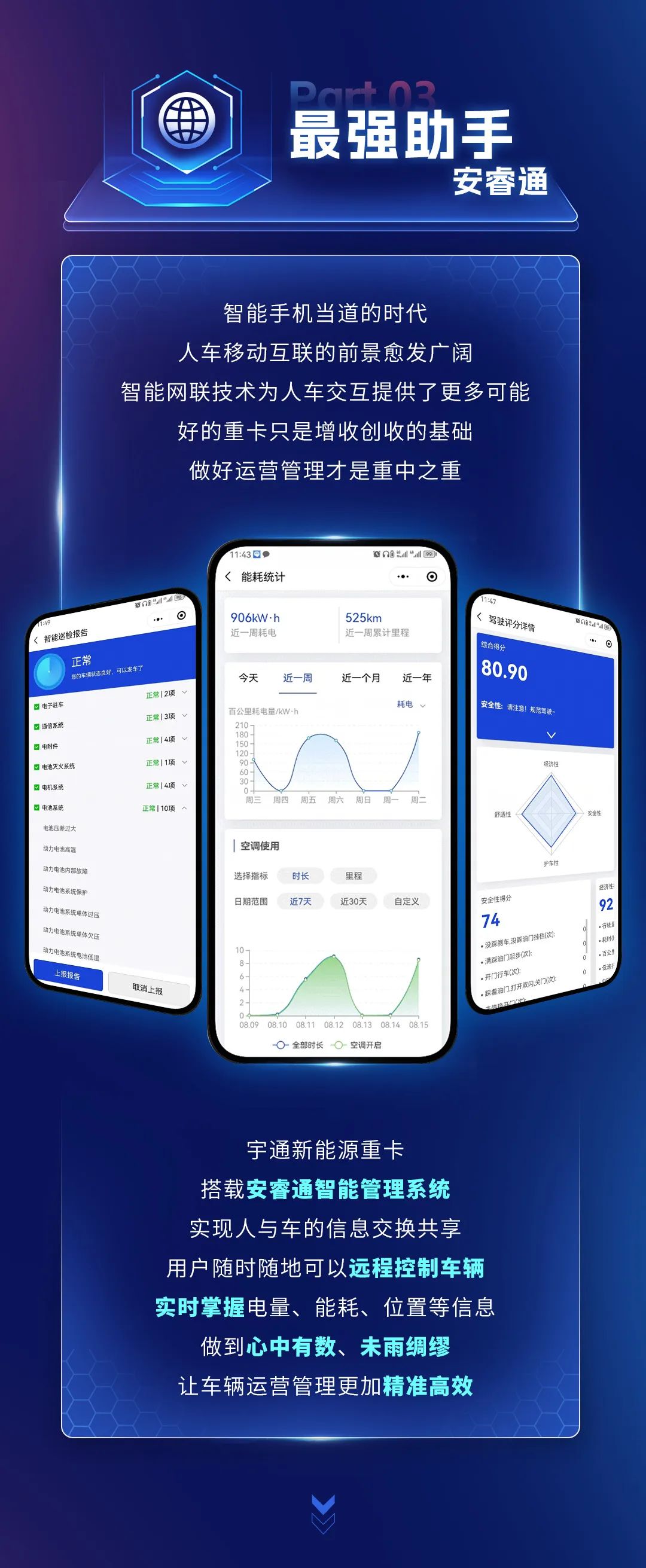 科技重卡丨一图读懂宇通重卡的“数字钥匙”
