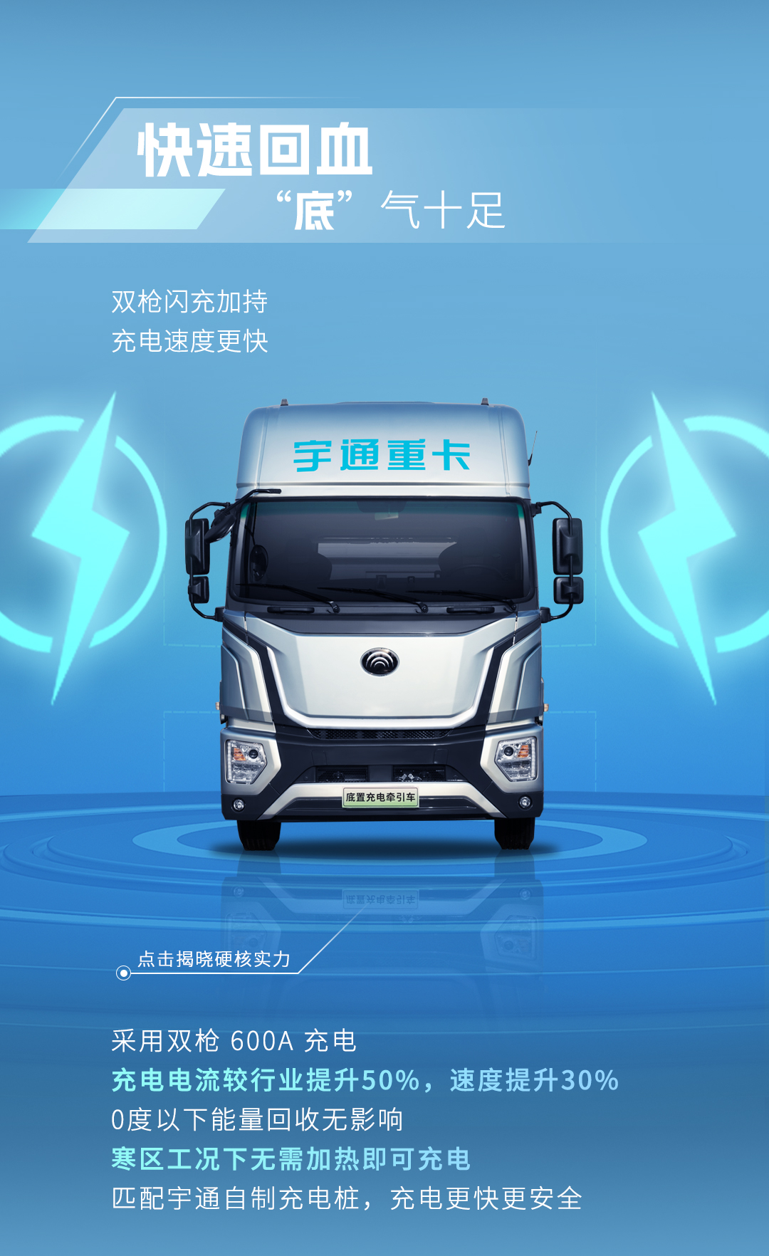 产品博览 | “底”气十足，硬核实力不容小觑