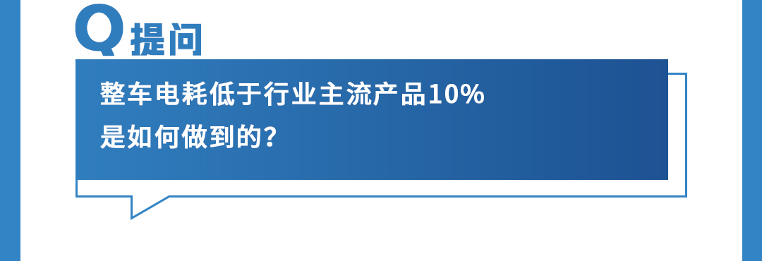 宇见大咖 | 直击挑战赛现场，揭秘续航挑战成功背后的科技密码