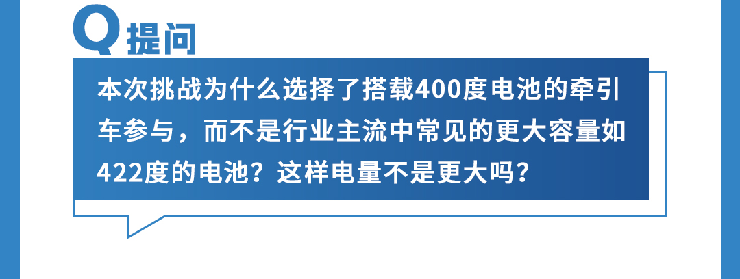 宇见大咖 | 直击挑战赛现场，揭秘续航挑战成功背后的科技密码