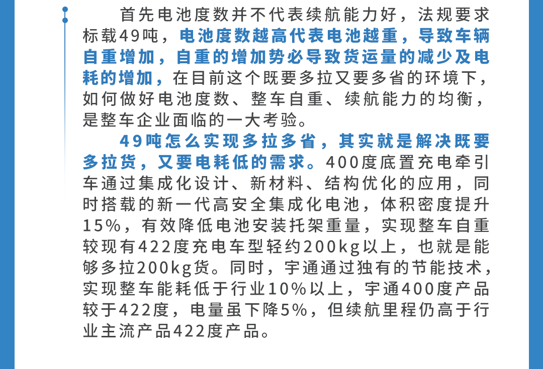 宇见大咖 | 直击挑战赛现场，揭秘续航挑战成功背后的科技密码