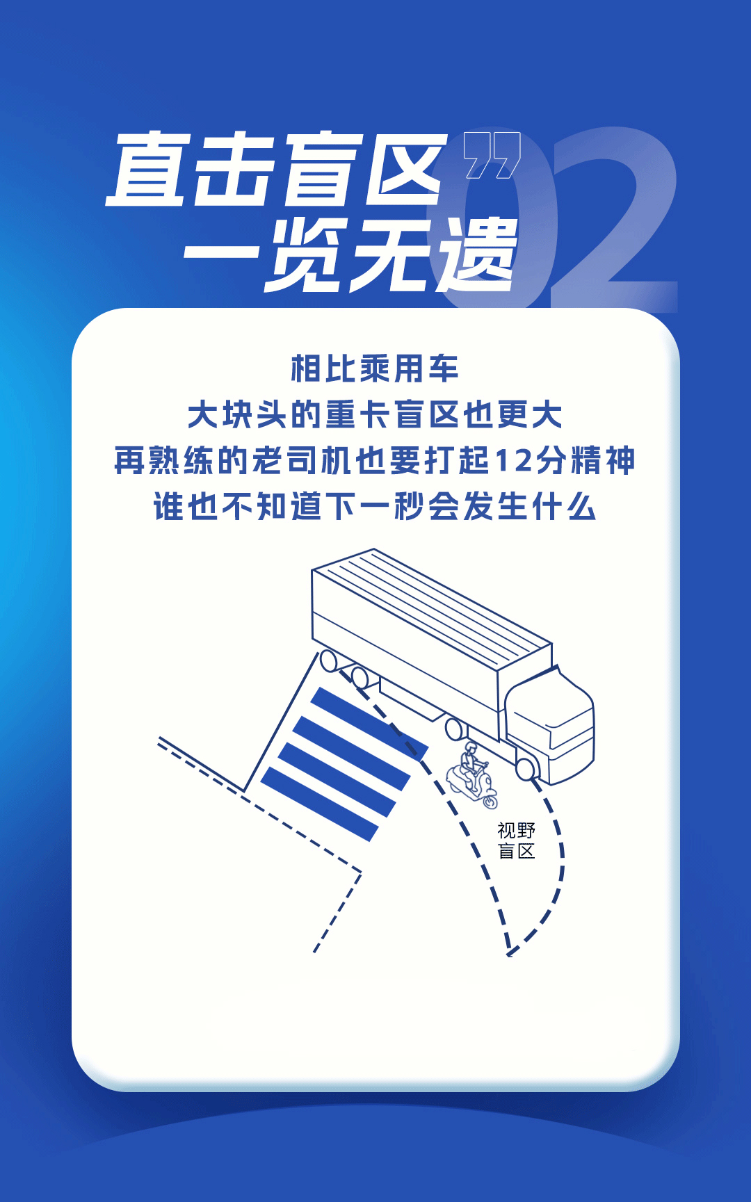 科技重卡丨宇通重卡到底有多智能？