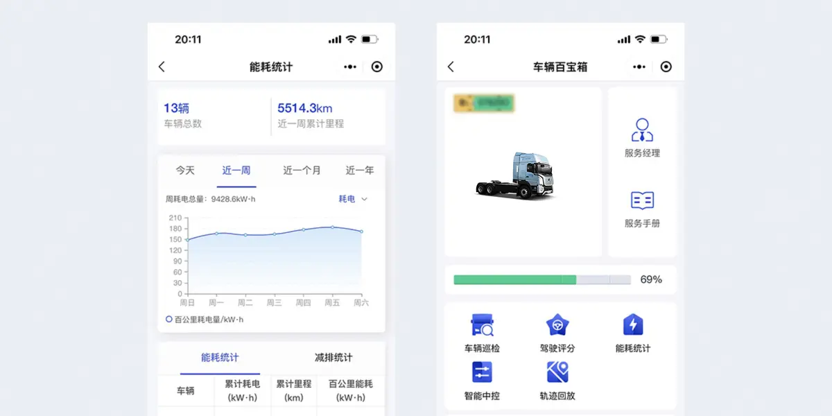 400度底置充电牵引车