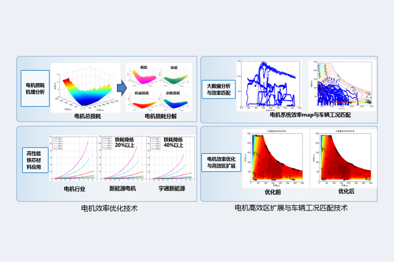 换电城建渣土自卸车