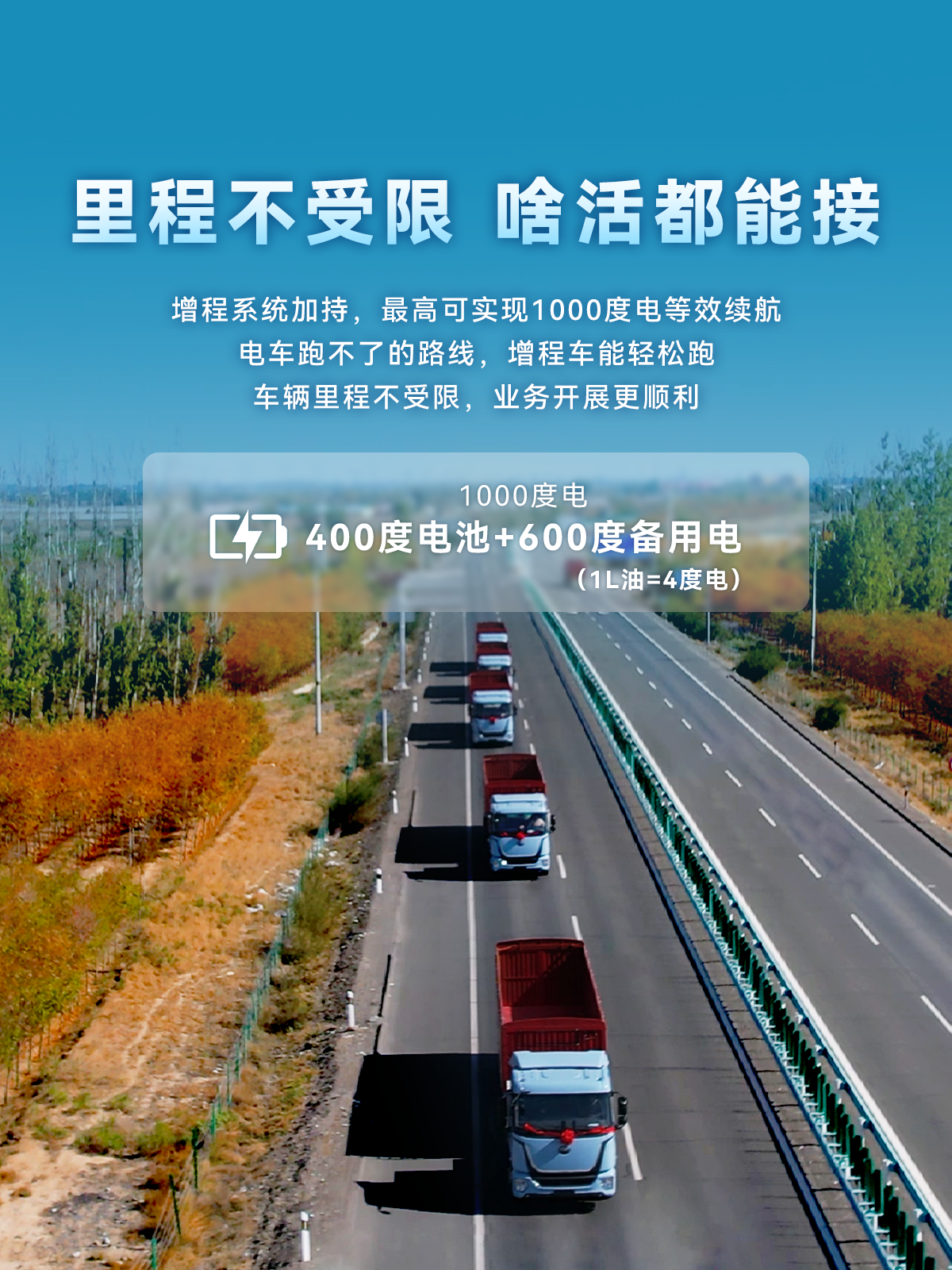 增程拓“新”图！新疆首批增程牵引车落地