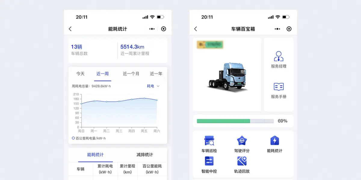 400度后背充电牵引车