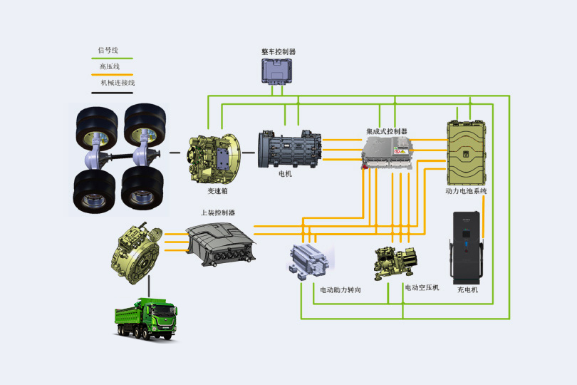 充电公路运输自卸车 充电公路运输自卸车