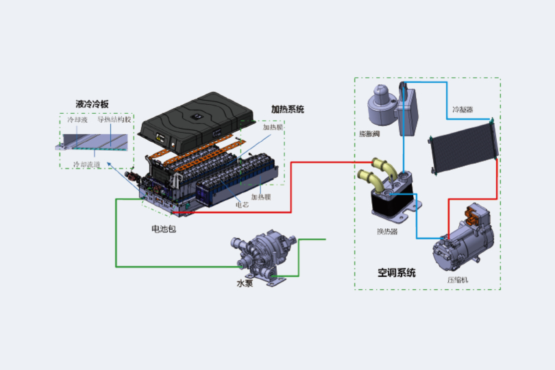 充电公路运输自卸车