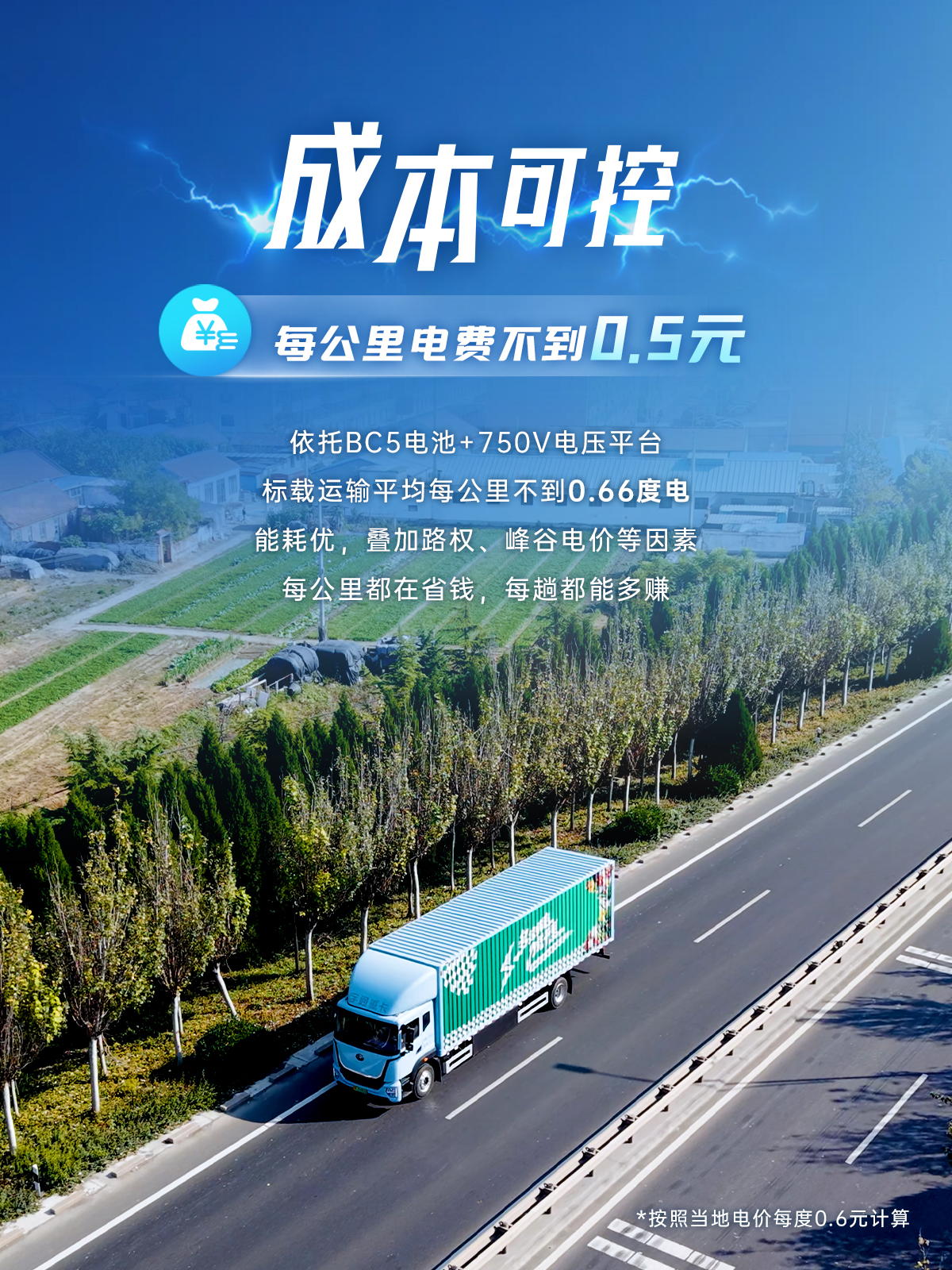 一电跑完479公里！宇通天行C331交出干线运输优异“答卷”