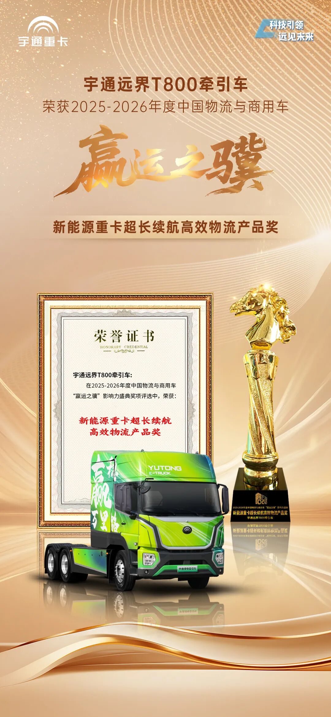 实力见证丨宇通重卡再获权威奖项,长续航实至名归! 实力见证丨宇通重卡再获权威奖项,长续航实至名归!