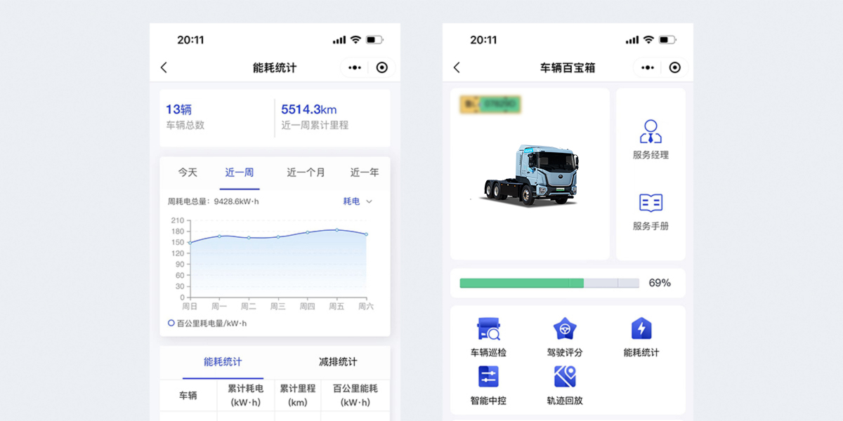 400度平顶底置充电牵引车
