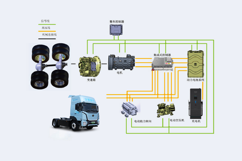 T400/T528/T600 港口牵引车