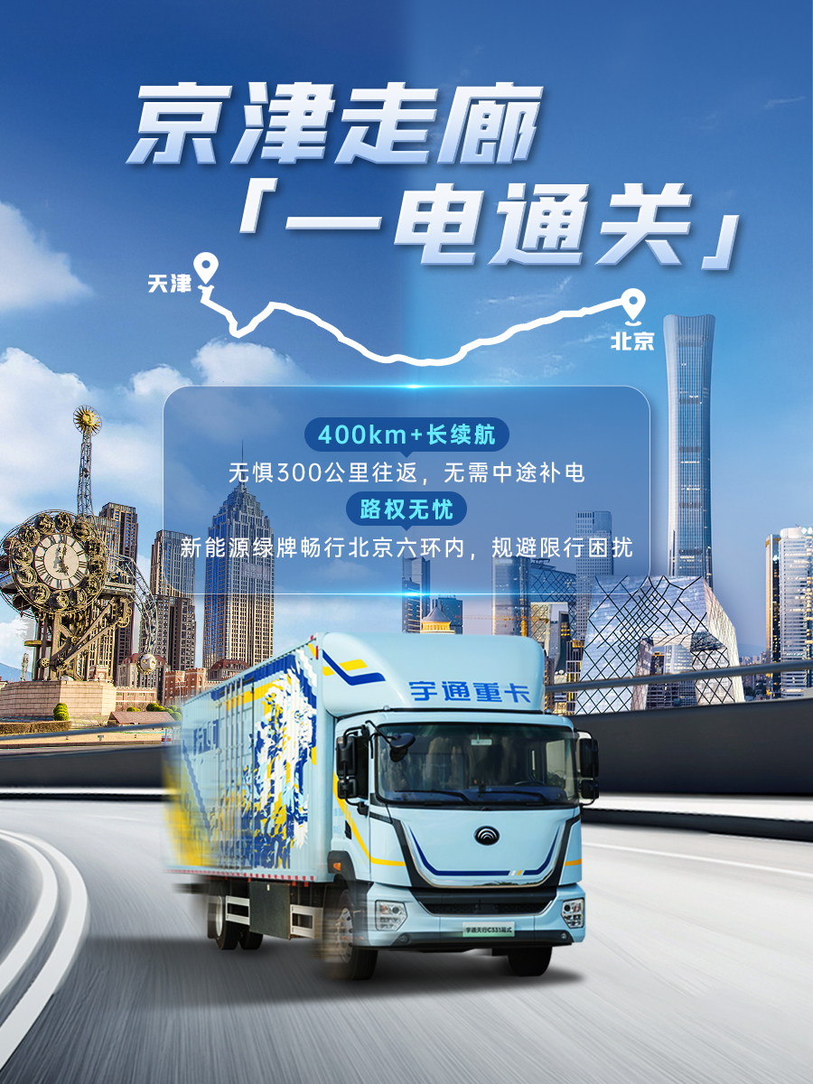 「货」力全开，京津极速达！