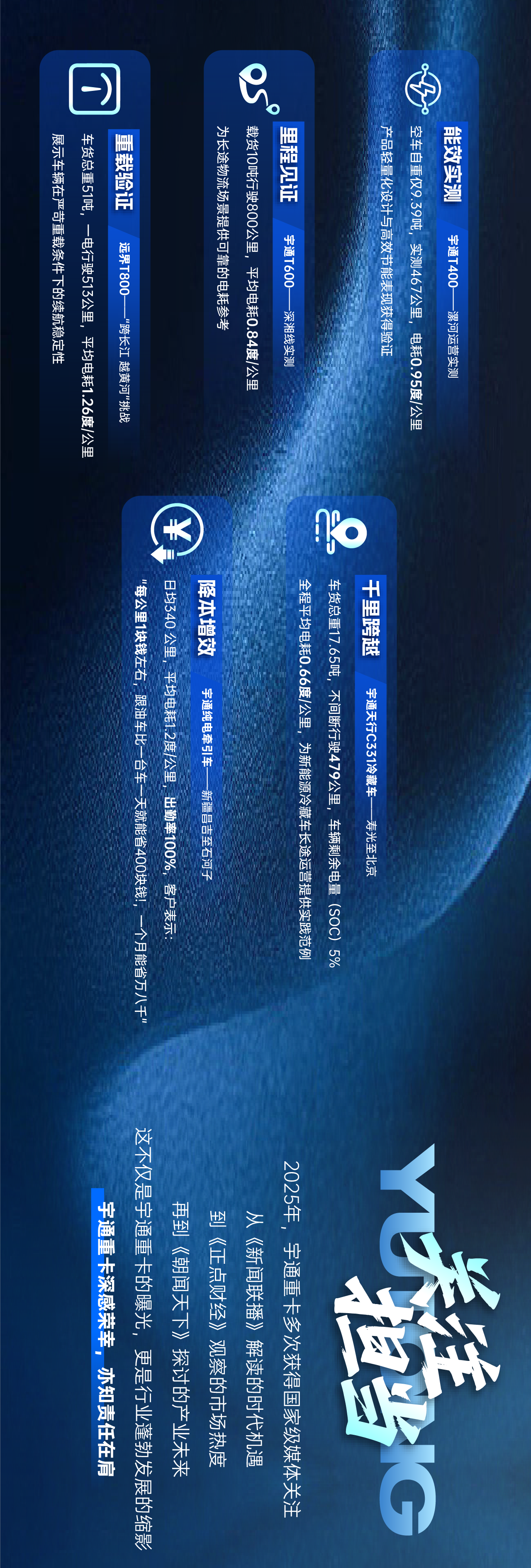 车印为笔 | 致我们一起走过的2025