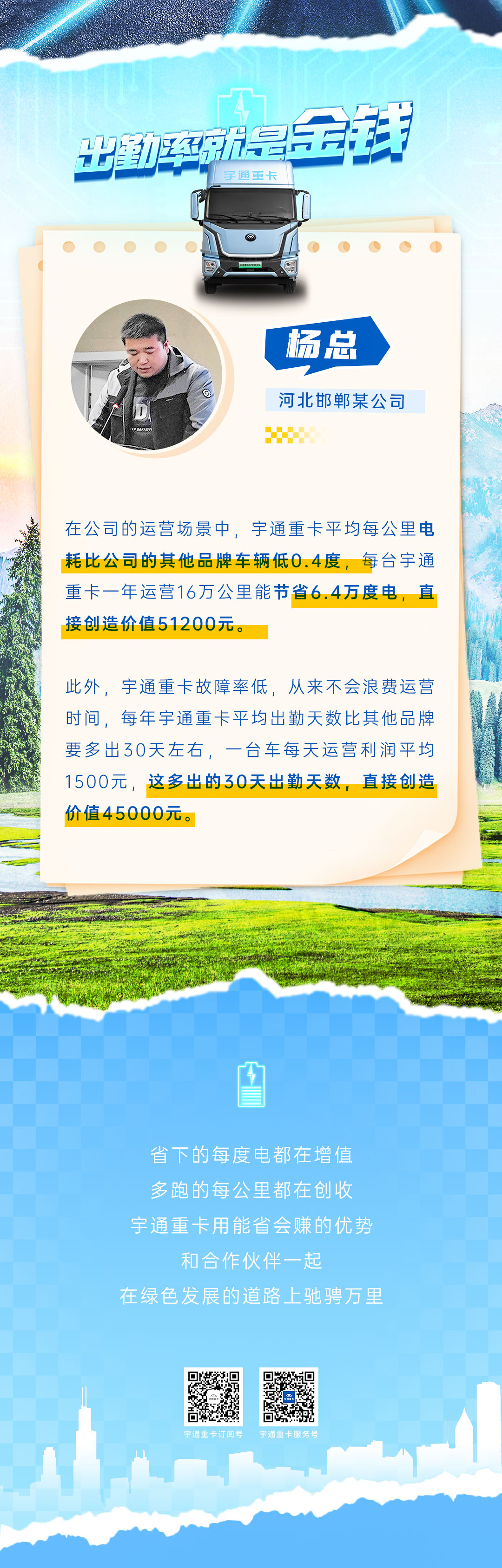 创富纪实录 | 宇通重卡到底有多省？客户揭秘增收之道