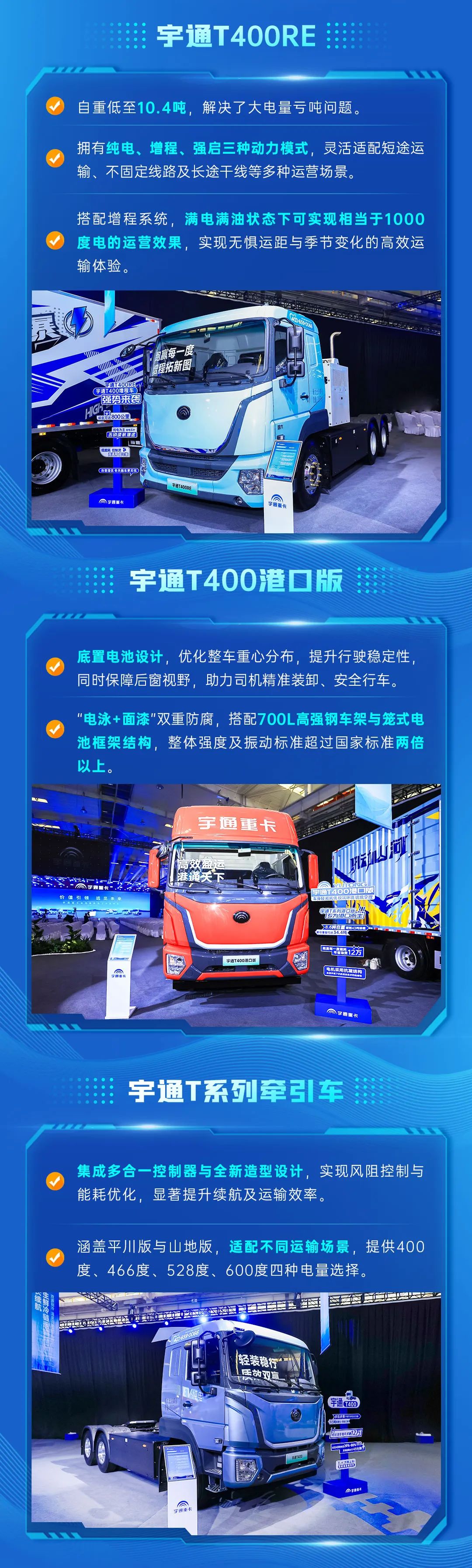 场景细分定制，重塑运营价值！宇通重卡全场景新品上市