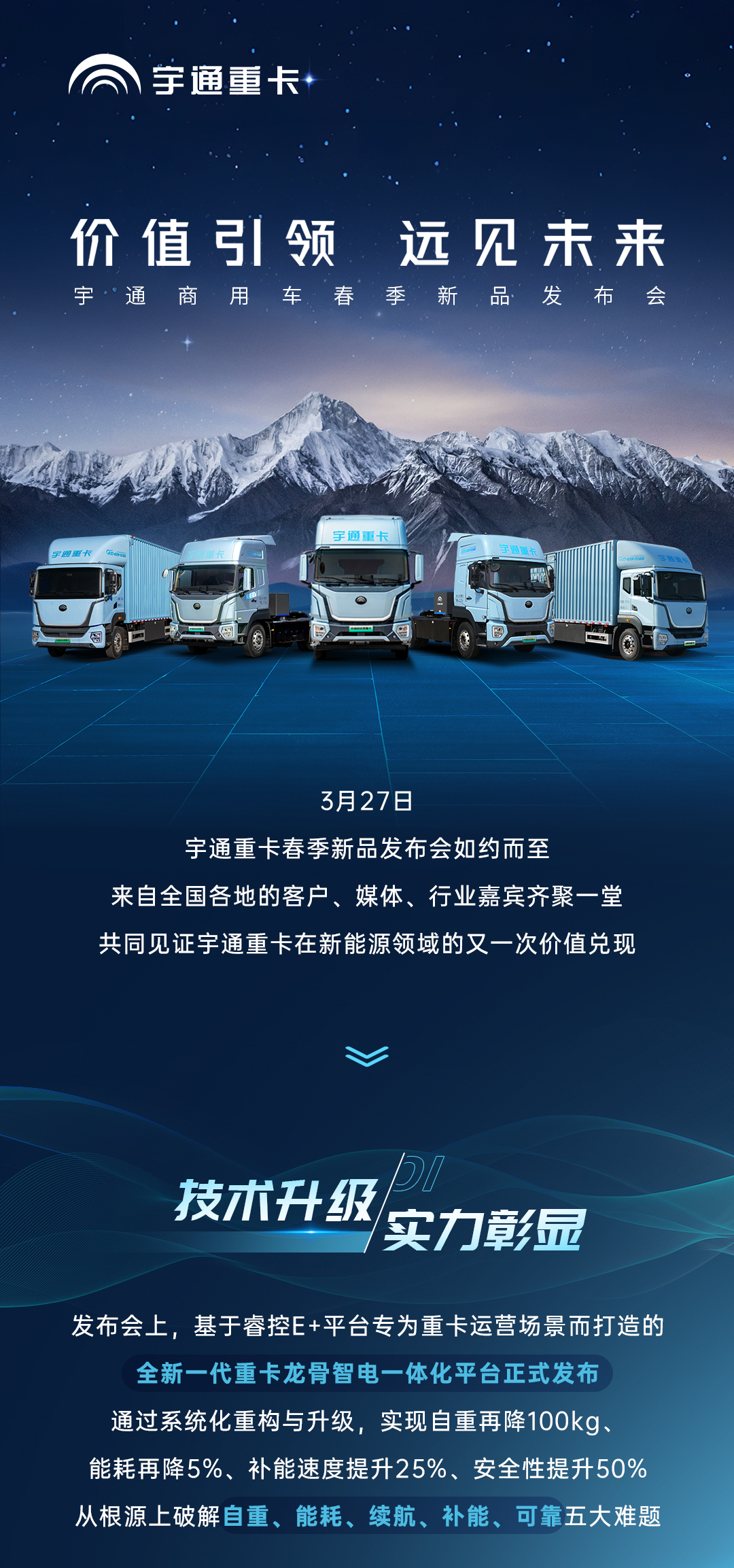 实力见证 | 一图读懂宇通重卡春季新品发布会亮点