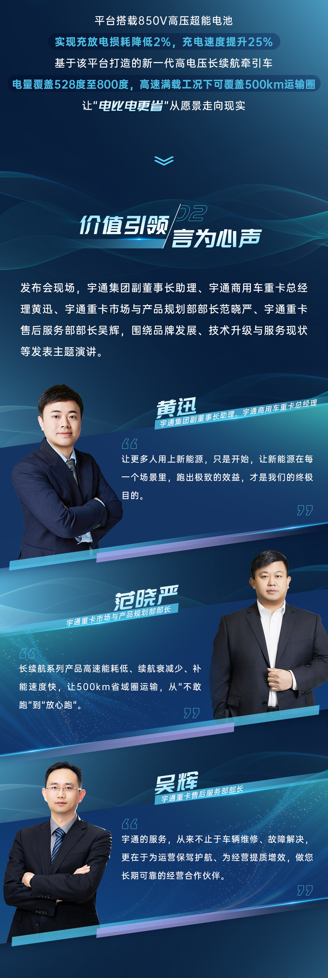 实力见证 | 一图读懂宇通重卡春季新品发布会亮点