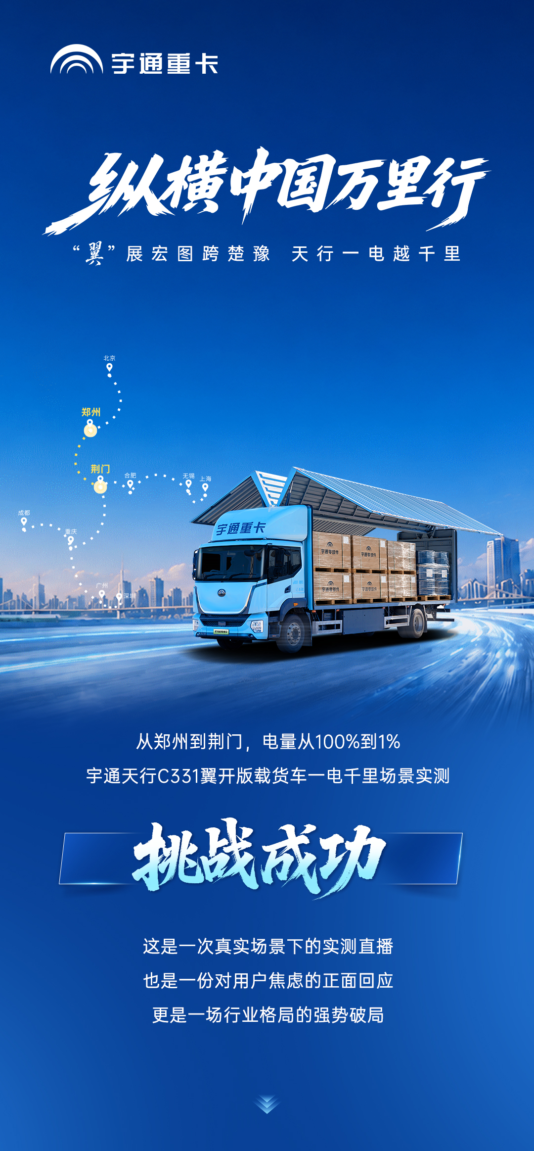 纵横中国万里行 | 从100%-1%，宇通天行C331翼开版载货车一电千里实测战绩出炉