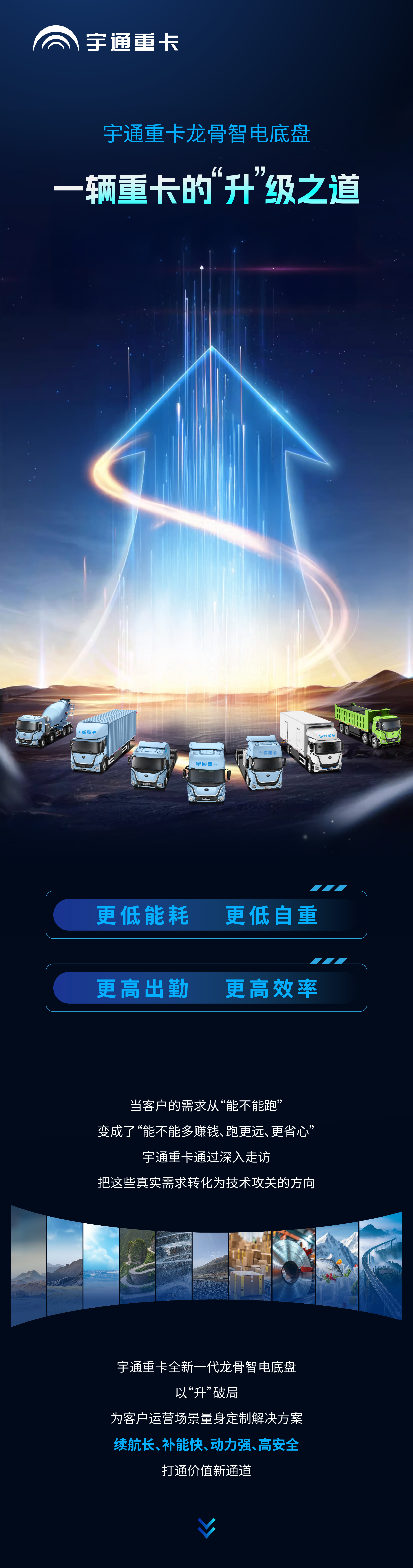 科技重卡 | 宇通重卡龙骨智电底盘，一辆重卡的“升”级之道