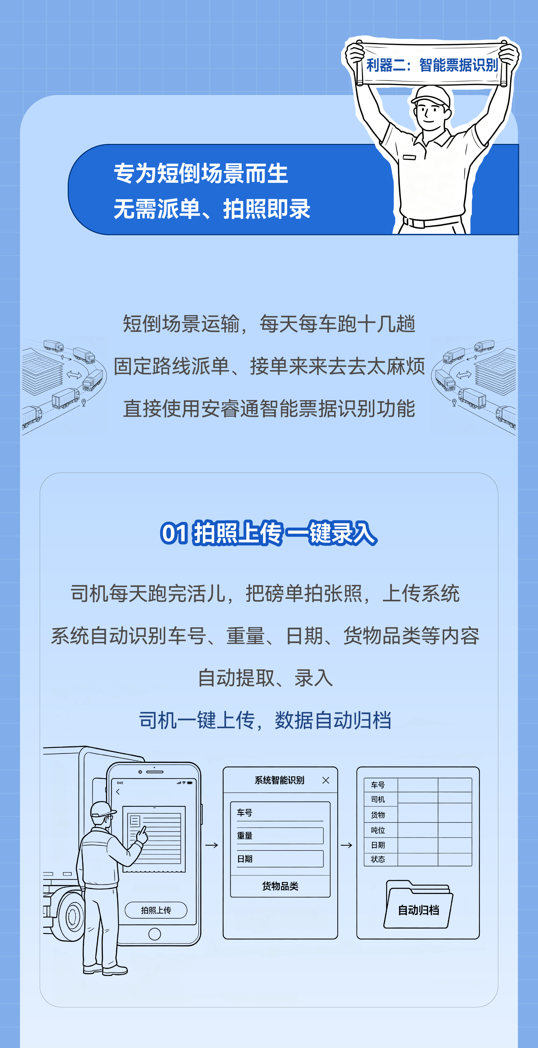 宇⁺直服｜车队管理也能当甩手掌柜？安睿通到底有啥魔力？