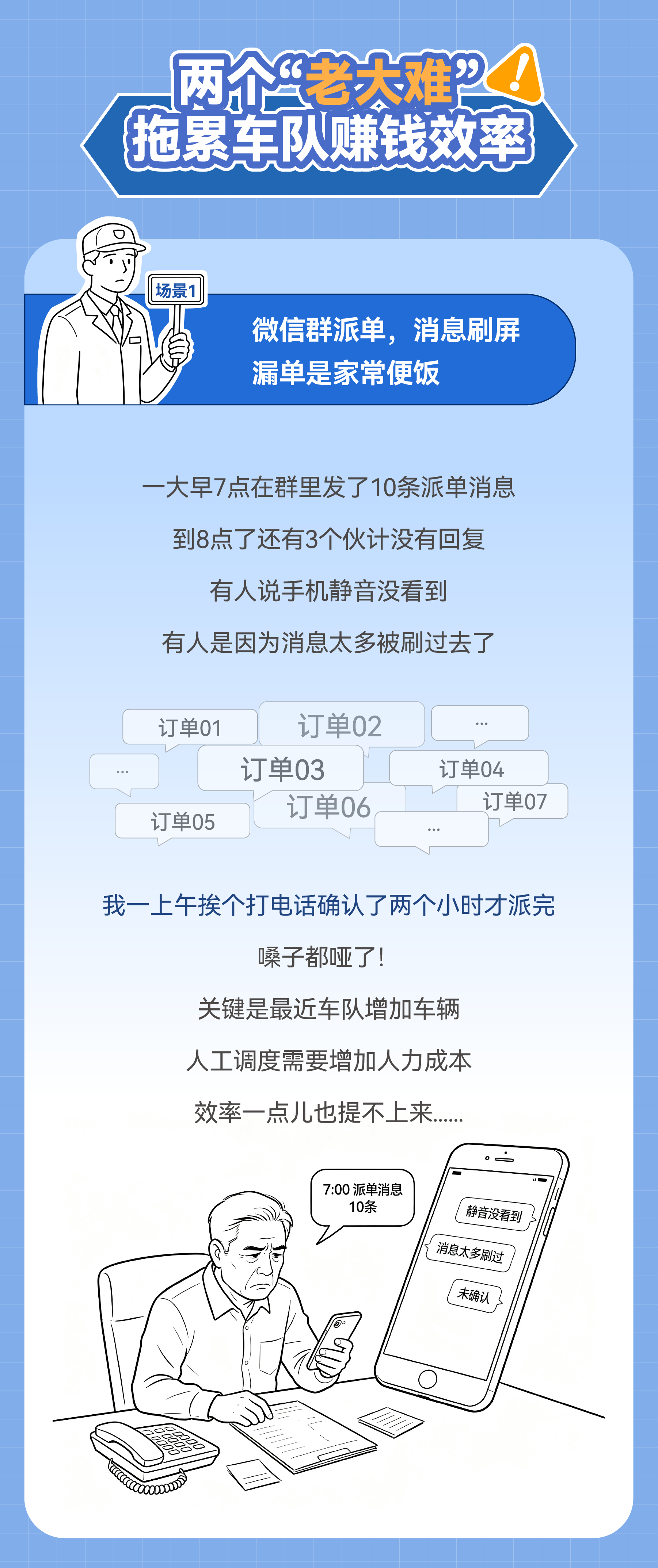宇⁺直服｜车队管理也能当甩手掌柜？安睿通到底有啥魔力？