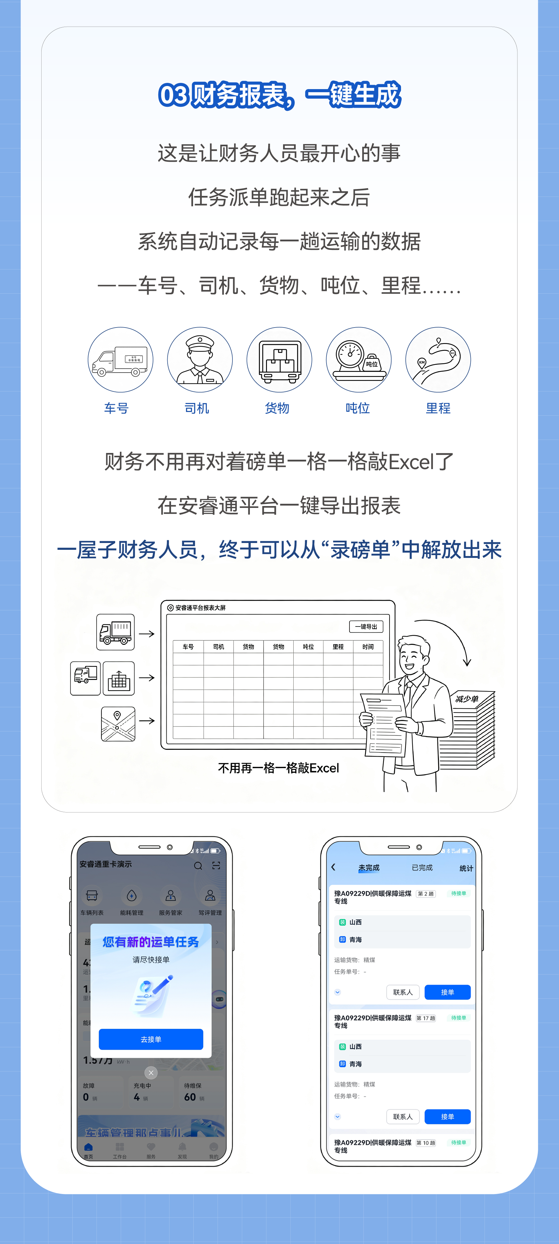 宇⁺直服｜车队管理也能当甩手掌柜？安睿通到底有啥魔力？