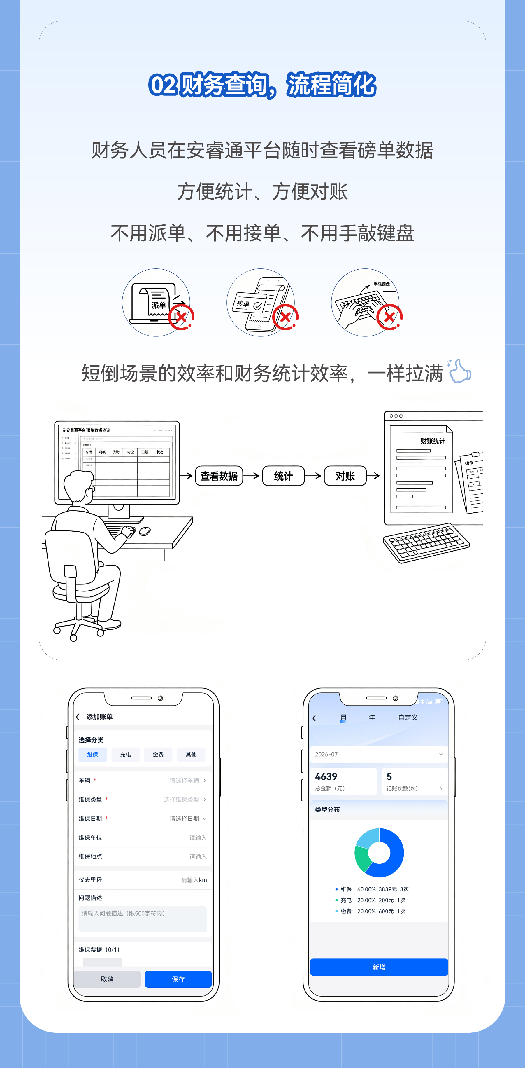 宇⁺直服｜车队管理也能当甩手掌柜？安睿通到底有啥魔力？