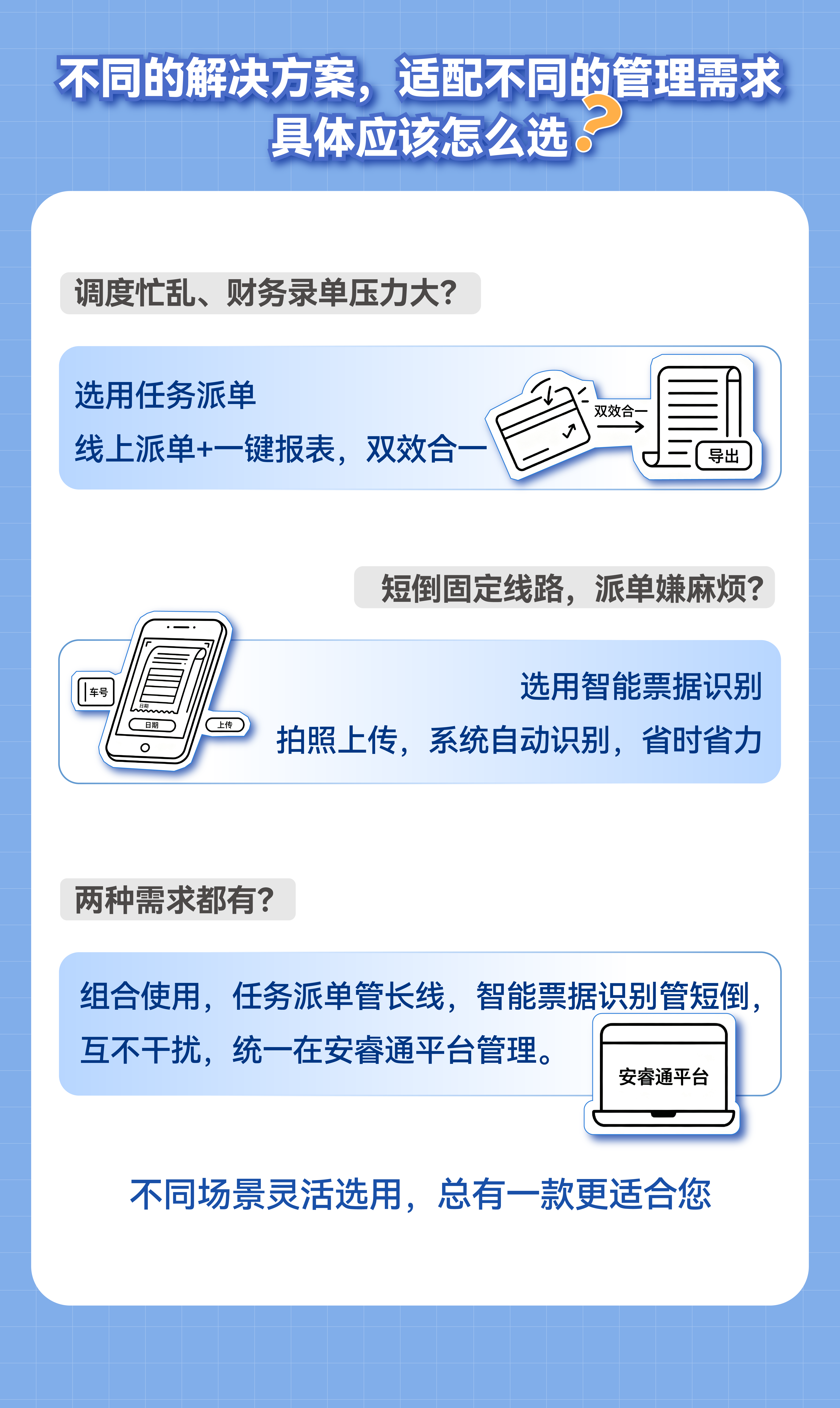 宇⁺直服｜车队管理也能当甩手掌柜？安睿通到底有啥魔力？