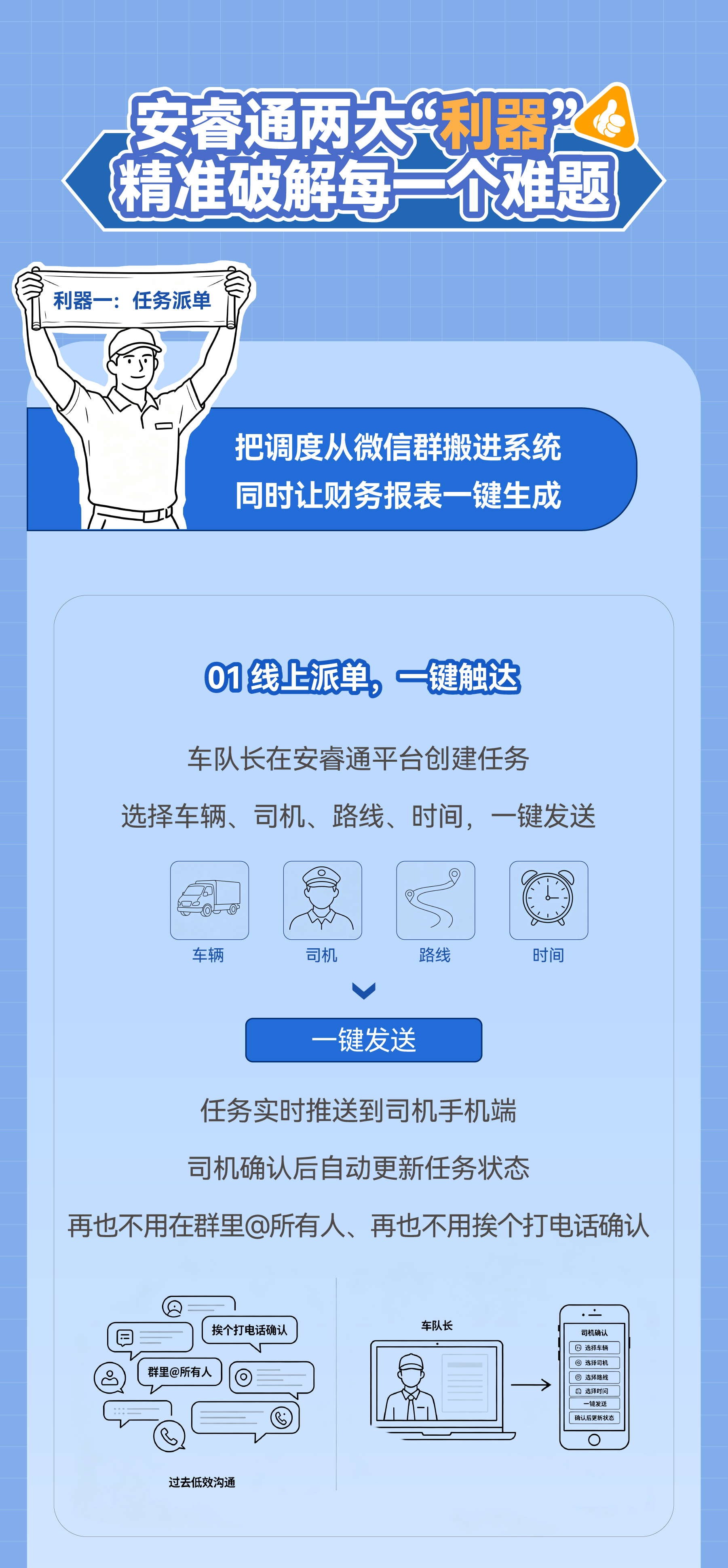 宇⁺直服｜车队管理也能当甩手掌柜？安睿通到底有啥魔力？