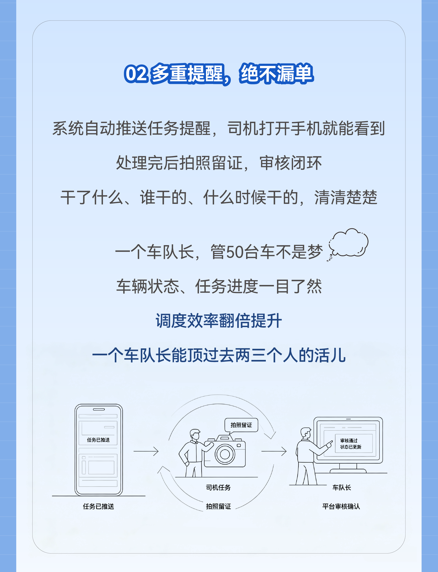 宇⁺直服｜车队管理也能当甩手掌柜？安睿通到底有啥魔力？
