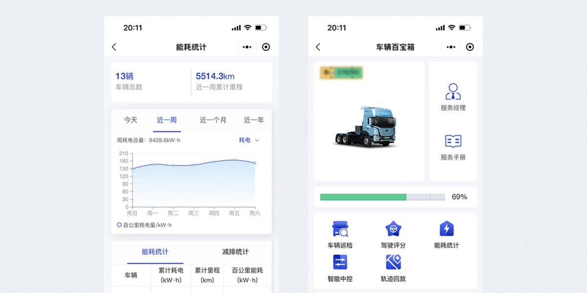 大电量牵引车