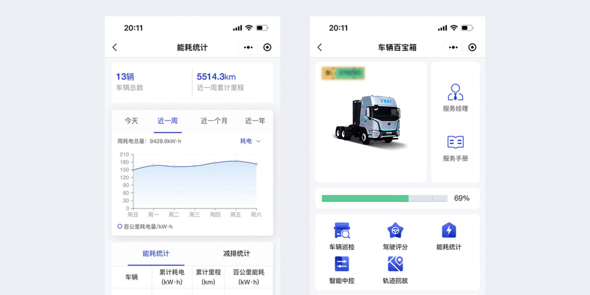 换电牵引车