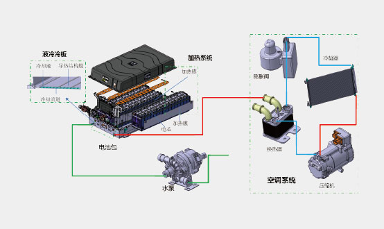 氢燃料牵引车