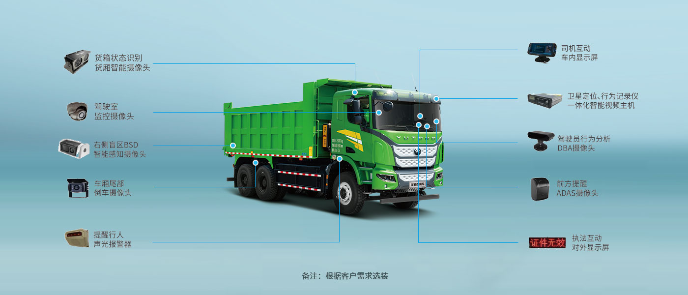 充电公路运输自卸车