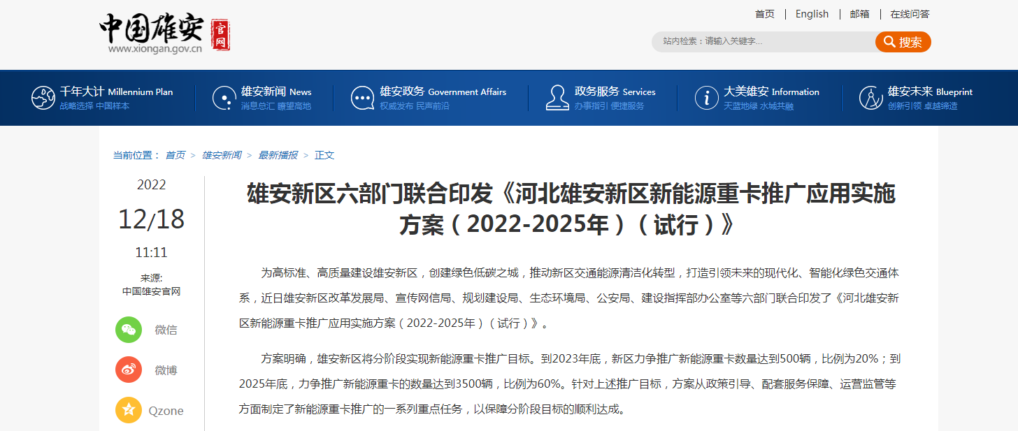 2022年销量超25000辆，看新能源重卡行业如何“狂飙”！