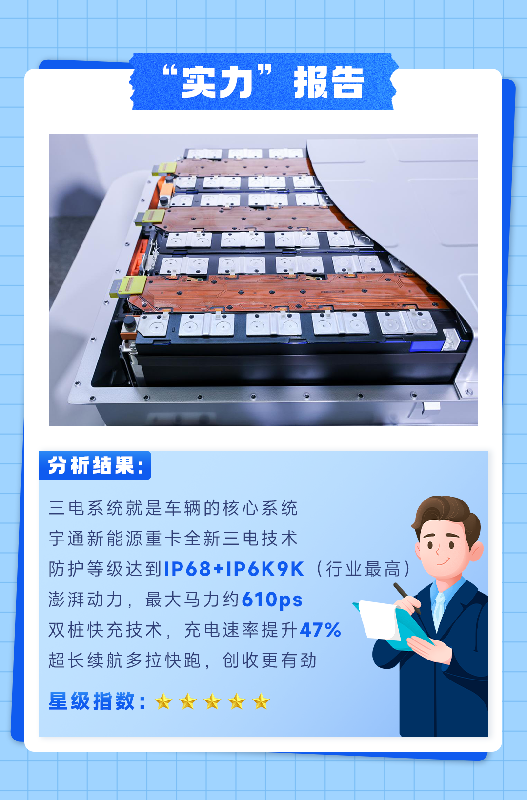 产品博览 | 宇通重卡状态满分，助力卡友稳赢未来