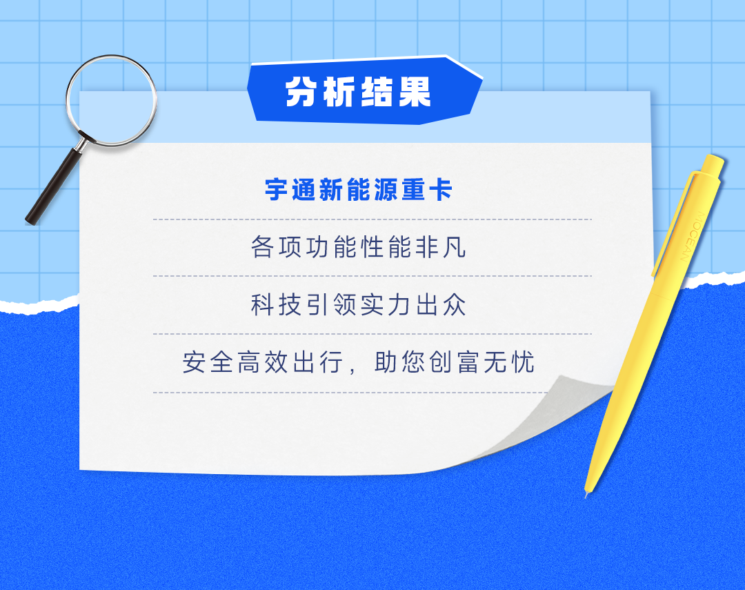 产品博览 | 宇通重卡状态满分，助力卡友稳赢未来