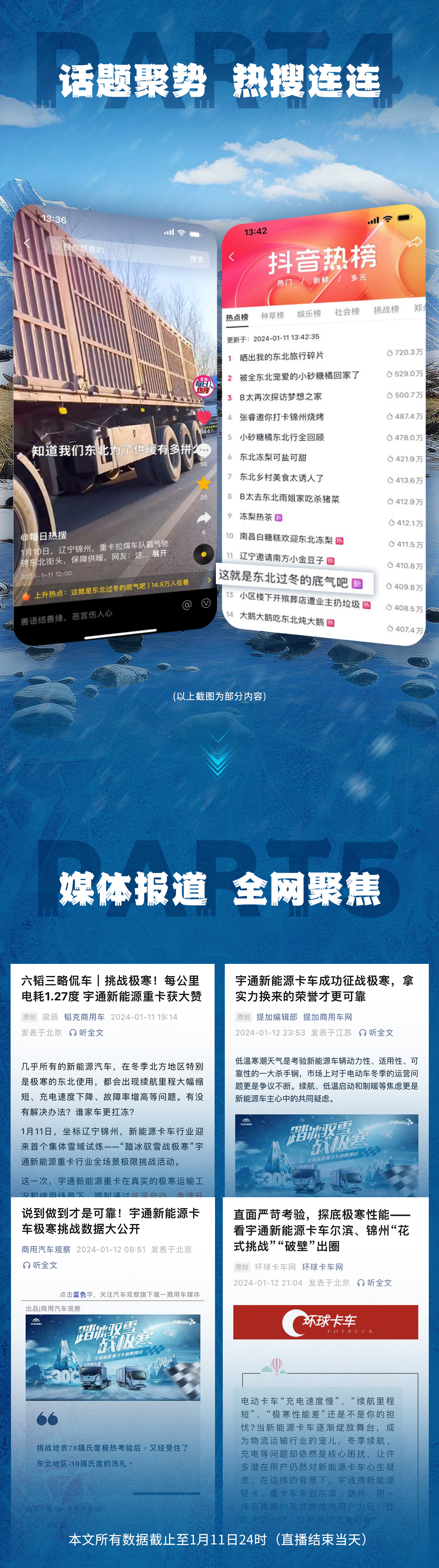 实力见证 | 这一次，254万网友“围观”宇通重卡在线拉煤
