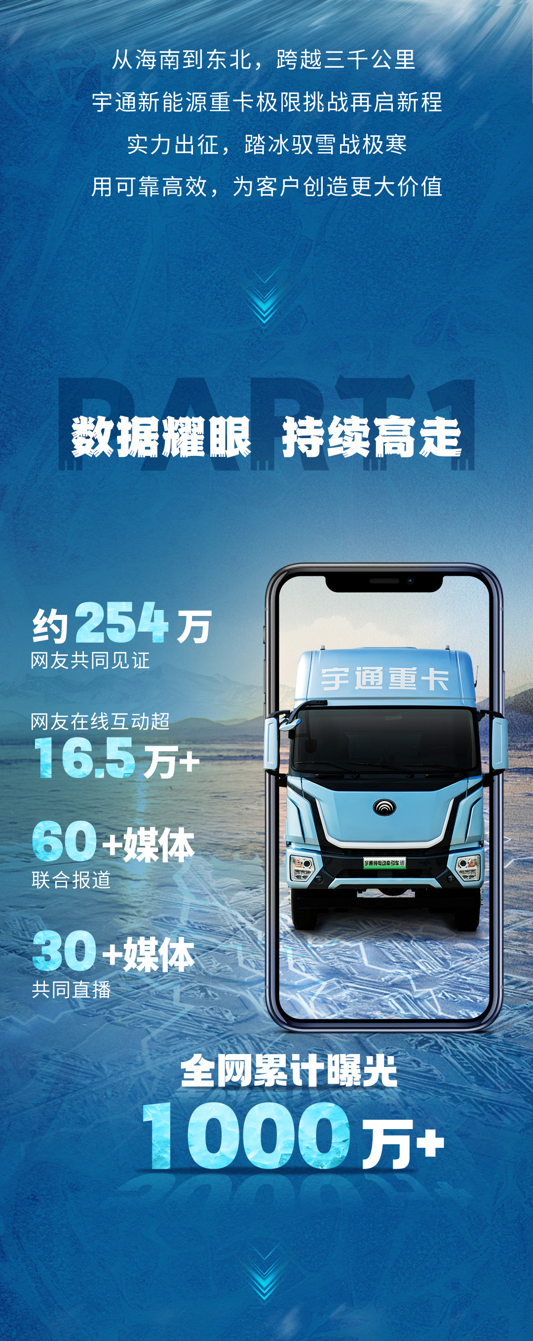 实力见证 | 这一次，254万网友“围观”宇通重卡在线拉煤